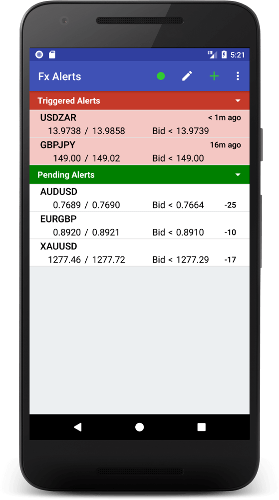 Forex alarm android